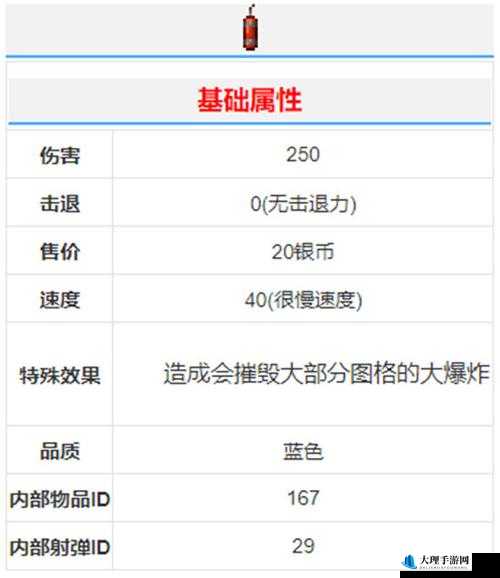 泰拉瑞亚游戏中雷管的获取途径及综合评价