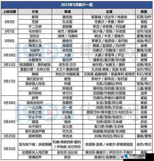 三年片大全免费观看国语 2023 年最新影视资源汇总一览