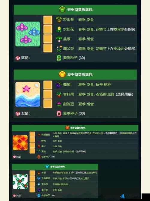 星露谷物语结晶献祭全攻略 助力开启农场全新发展篇章